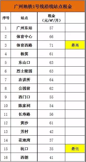 陈家桥租房,陈家桥租房单间