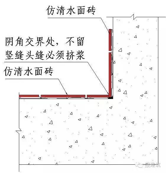 建筑外墙的整套做法，看这一篇文章就够了！学会能让你家产品溢价10%！