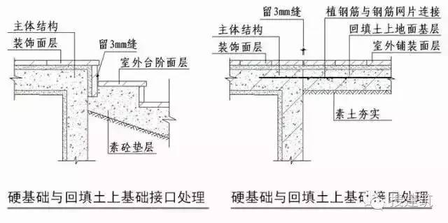 建筑外墙的整套做法，看这一篇文章就够了！学会能让你家产品溢价10%！