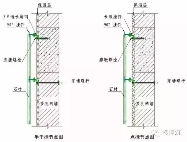 建筑外墙的整套做法，看这一篇文章就够了！学会能让你家产品溢价10%！