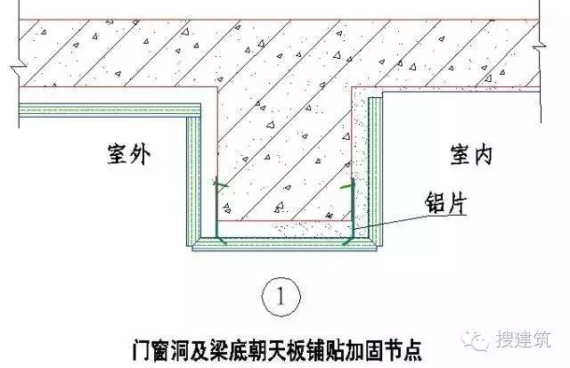 建筑外墙的整套做法，看这一篇文章就够了！学会能让你家产品溢价10%！