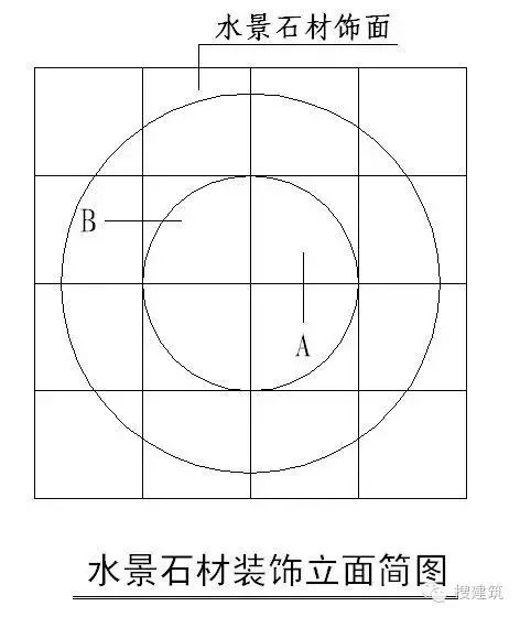 建筑外墙的整套做法，看这一篇文章就够了！学会能让你家产品溢价10%！