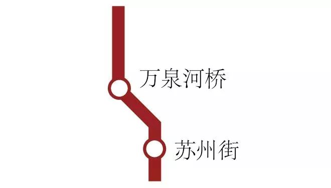 北京地铁8号线年底开通 全程13站