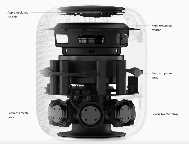 苹果 HomePod 上手：是辅助，音质才是重点