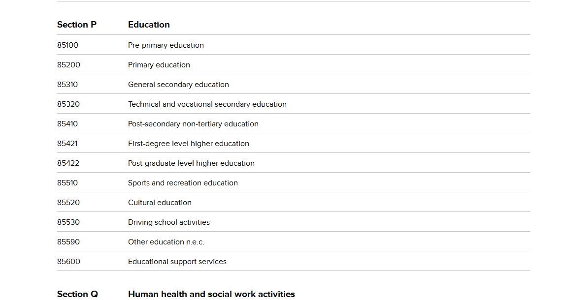 伦敦占星学院是个什么鬼？