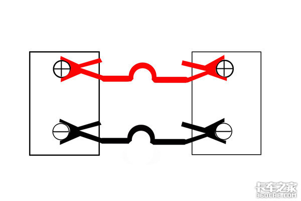 蓝黑线哪个是正极(热水浇电瓶根本不管用 电瓶没电时真正懂车的人会这么做)