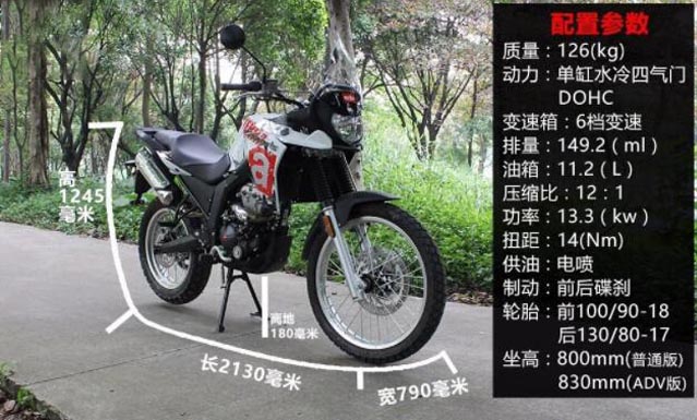 正林250越野摩托车多少钱隆鑫宝马钱江贝纳利
