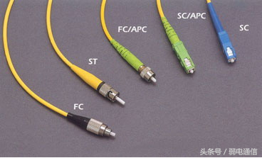 ST、SC、FC、LC光纤接头区别