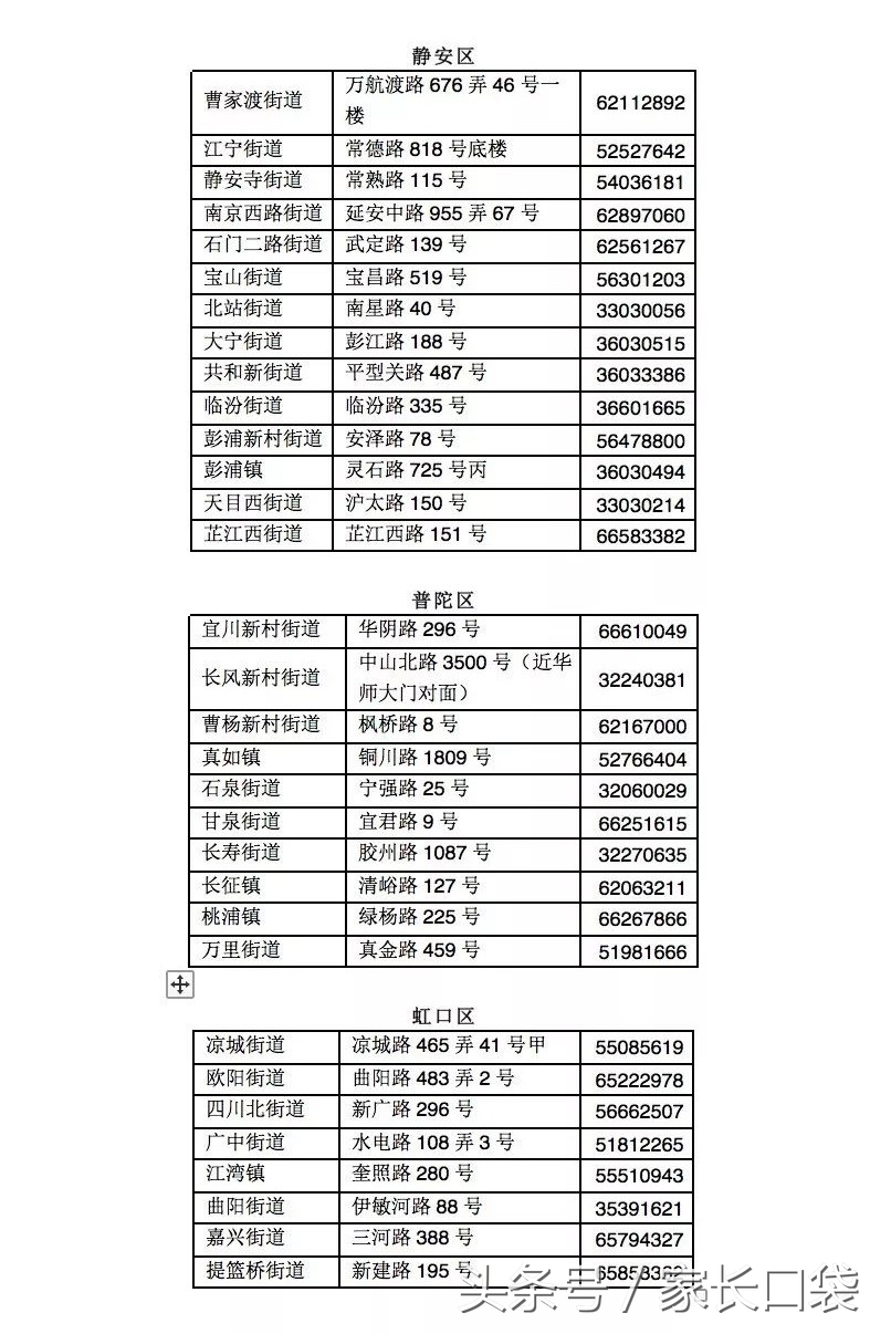 上海临时居住证,上海临时居住证怎么办理条件