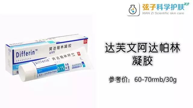 节后换季皮肤过敏、痘痘、暗黄怎么治？