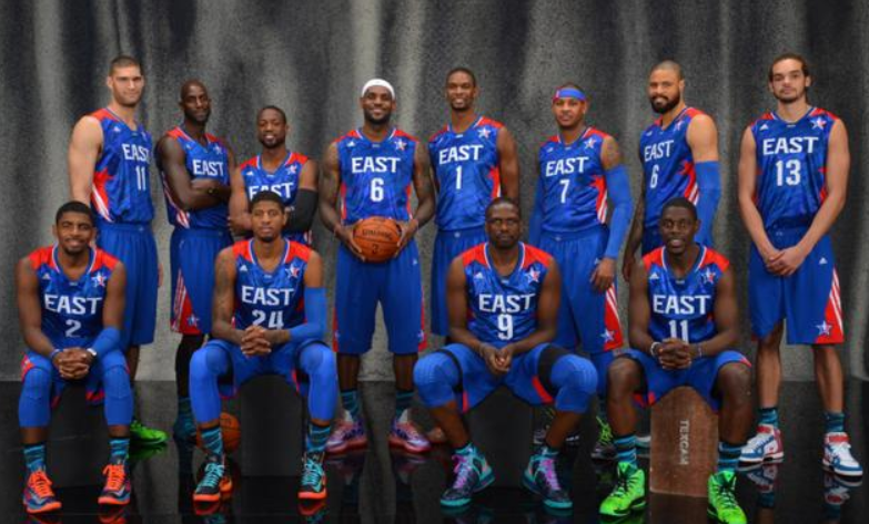 篮球全明星图片大全(流水十四年,2005年至今nba东部全明星合照,詹姆斯