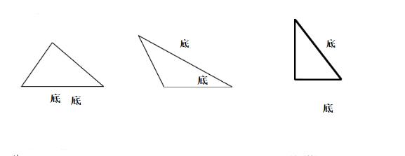 三角形有多少条高（锐角三角形有多少条高）-第2张图片-昕阳网