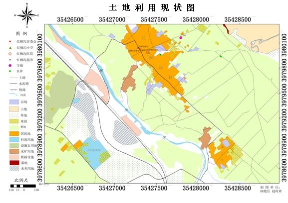 土地利用现状调查的知识（全）