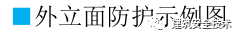 终于等到你之脚手架、搭设规范（珍藏版）