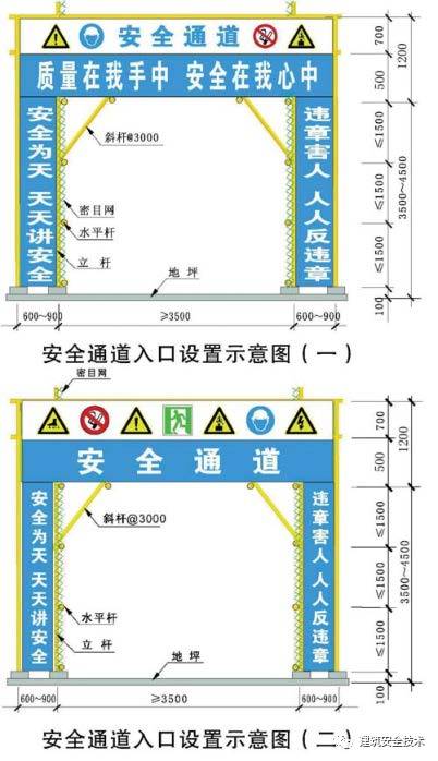 终于等到你之脚手架、搭设规范（珍藏版）