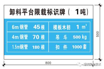 终于等到你之脚手架、搭设规范（珍藏版）