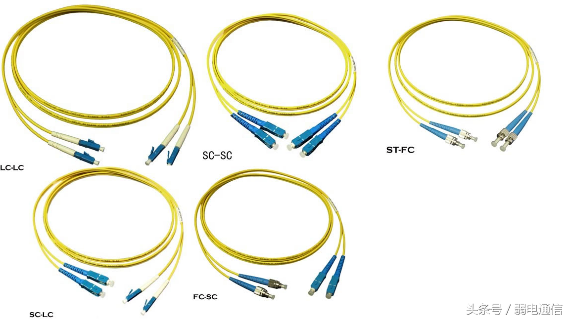 ST、SC、FC、LC光纤接头区别