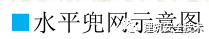 终于等到你之脚手架、搭设规范（珍藏版）