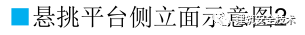 终于等到你之脚手架、搭设规范（珍藏版）