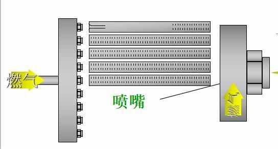 壁挂炉突然噪音变大, 多数由这几个原因引起