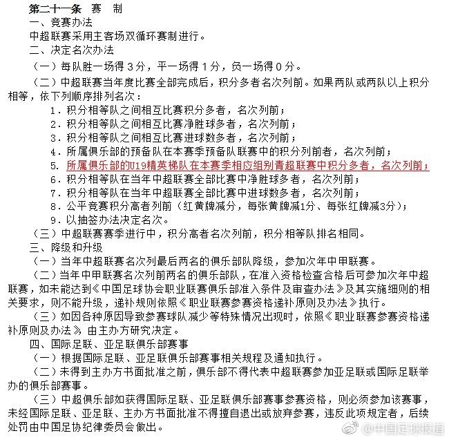 中超积分是什么意思(2018中超最新积分规则：预备队积分相同后比较U19积分)