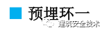 终于等到你之脚手架、搭设规范（珍藏版）