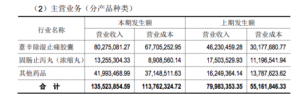 保健品号称治类风湿曝光8年仍热销， 广告违法被查找代理商背锅