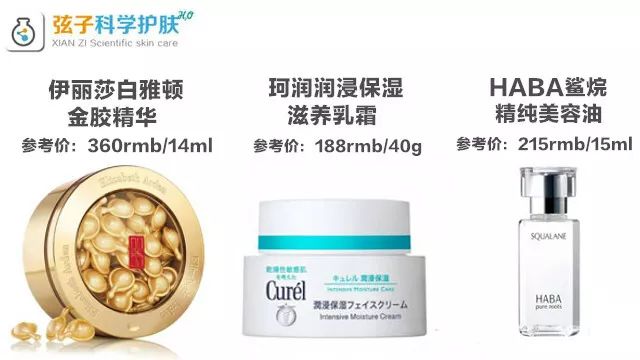 节后换季皮肤过敏、痘痘、暗黄怎么治？