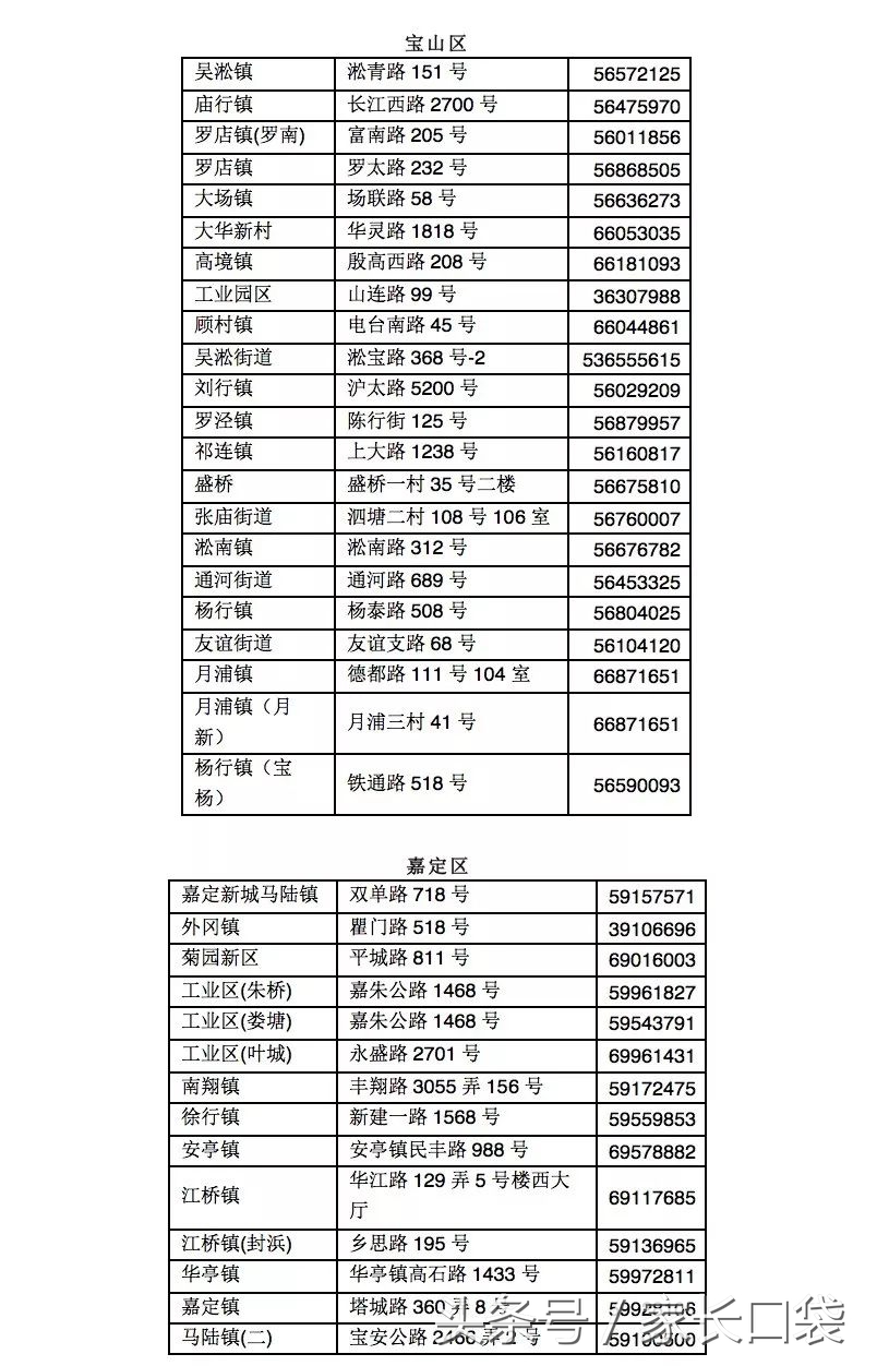 上海临时居住证,上海临时居住证怎么办理条件