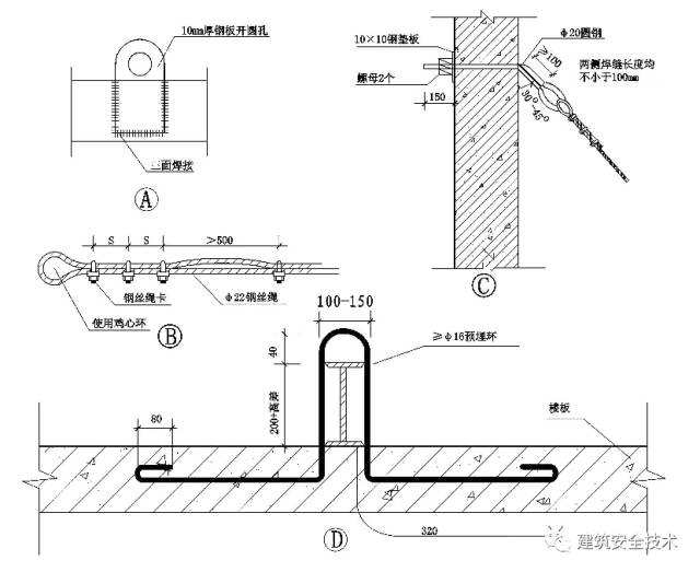 终于等到你之脚手架、搭设规范（珍藏版）