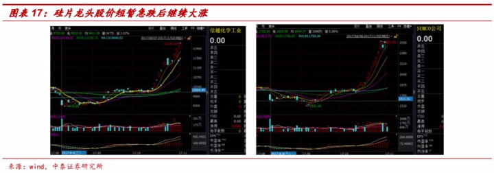 环球币gwc登录网址环球钱包下载（环球币gwc下载安装）-第5张图片-科灵网