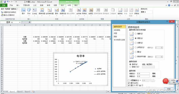 excel绘制xy坐标图求交点，excel怎么求xy的表达式