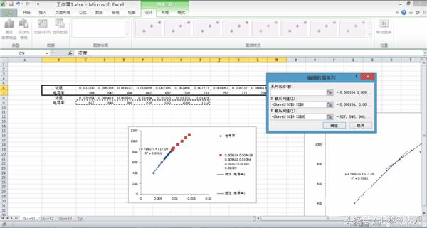 excel绘制xy坐标图求交点，excel怎么求xy的表达式