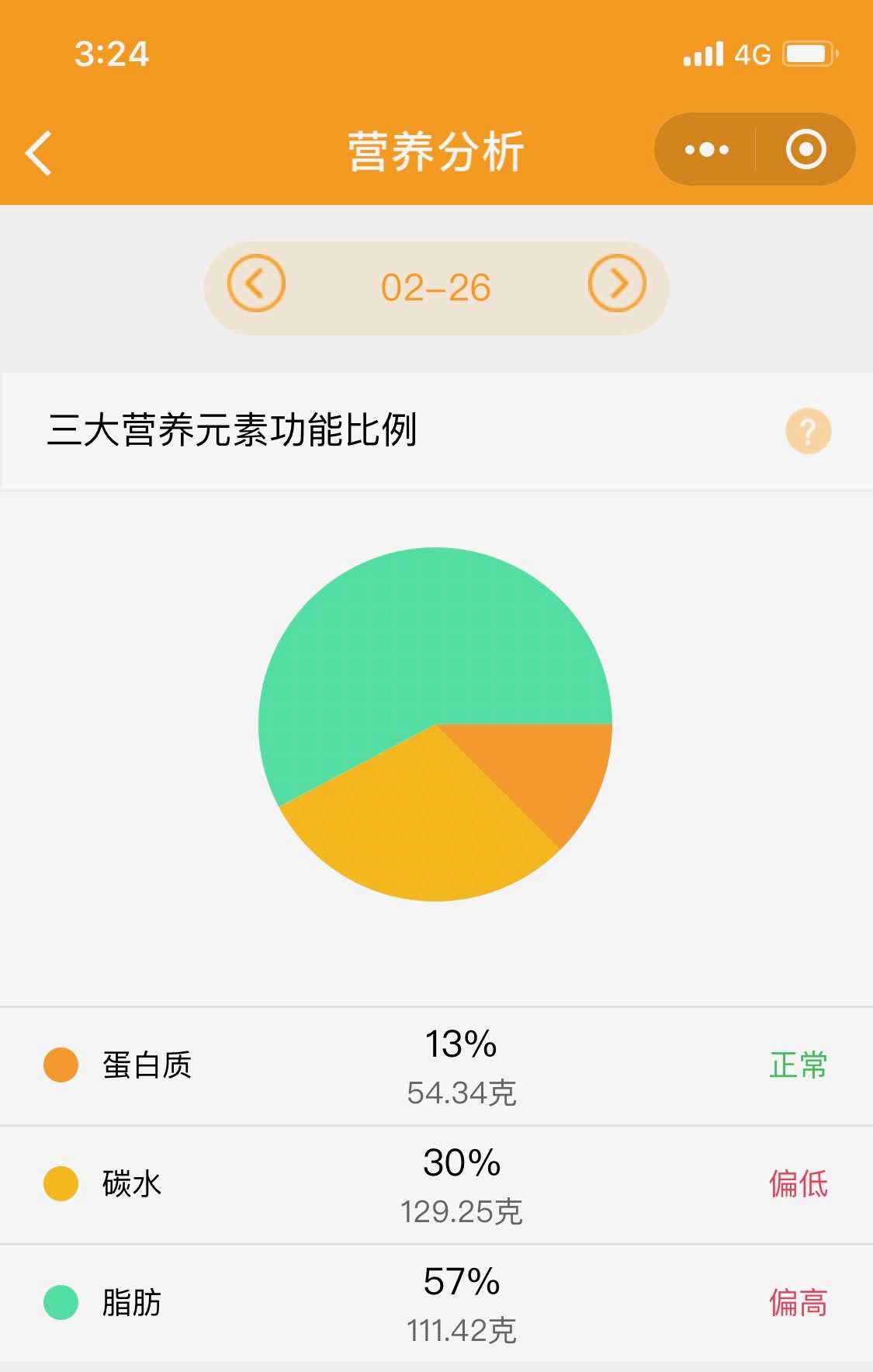 刷脸=刷卡？浙大食堂逆天了！不仅好看，还玩起了高科技，助你健康饮食！