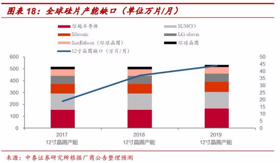 环球币gwc登录网址环球钱包下载（环球币gwc下载安装）-第6张图片-科灵网