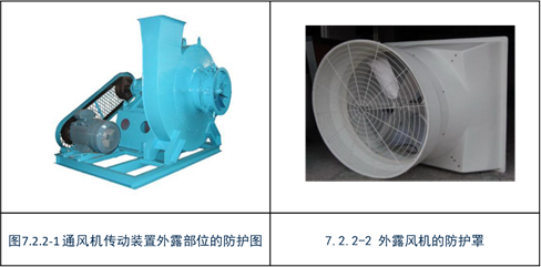 全面解读学习GB50243-2016《通风与空调工程施工质量验收规范》1