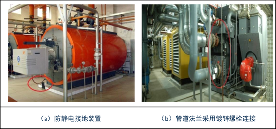 全面解读学习GB50243-2016《通风与空调工程施工质量验收规范》1