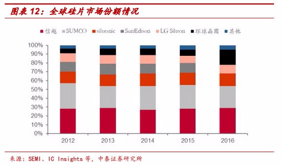 环球币gwc登录网址环球钱包下载（环球币gwc下载安装）-第1张图片-科灵网