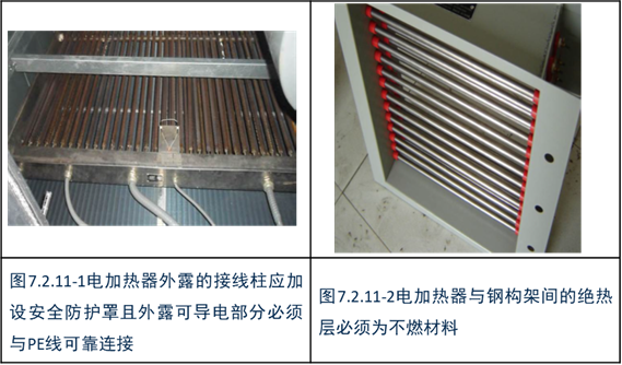 全面解读学习GB50243-2016《通风与空调工程施工质量验收规范》1