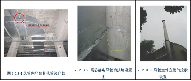 全面解读学习GB50243-2016《通风与空调工程施工质量验收规范》1