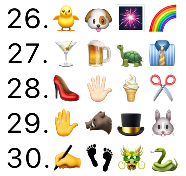 和表情包的发展,还除了一种新形式的emoji表情猜成语这样的猜谜形式