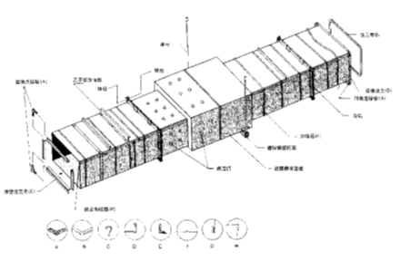 全面解读学习GB50243-2016《通风与空调工程施工质量验收规范》1