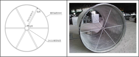 全面解读学习GB50243-2016《通风与空调工程施工质量验收规范》1