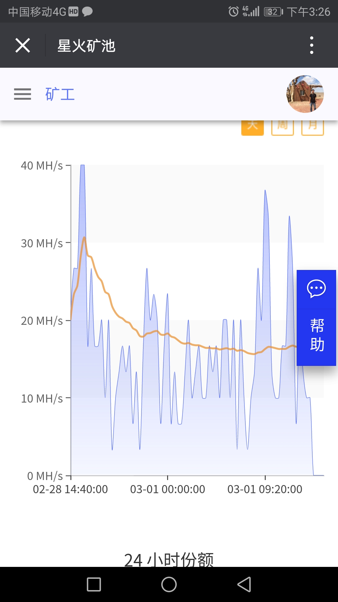 以太坊ETH，N卡1060,6G显存挖矿收益