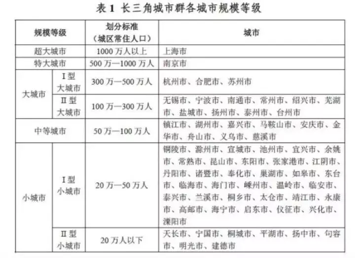 接下来56个风口行业，让你受益终生！