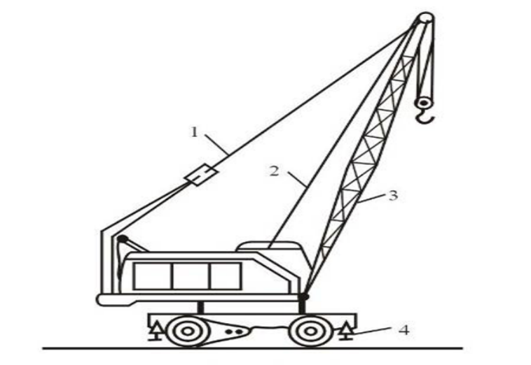 那些常用的起重机械，不知你在工作中遇到过几种？