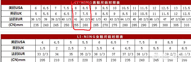 nike袜子尺码表图片