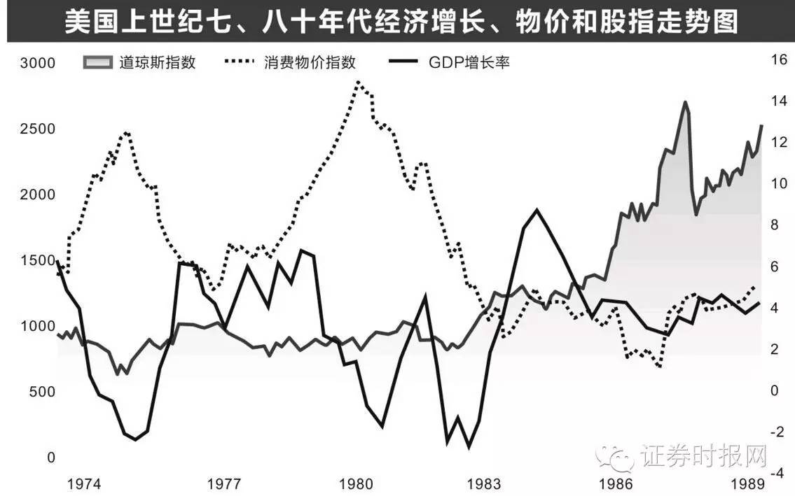 深度丨英美德“供给侧”如何改，中国又应怎样学？