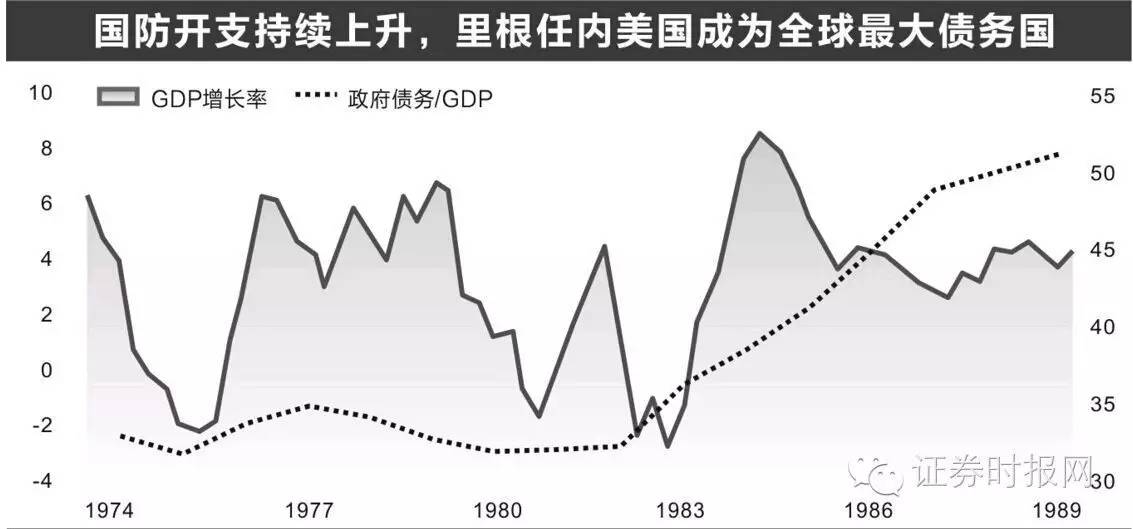 深度丨英美德“供给侧”如何改，中国又应怎样学？