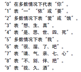 517有什么特殊含义（517的含义）-第5张图片-科灵网